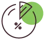 Taxas<br> Competitivas