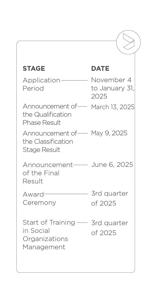 Mobile Schedule Table
