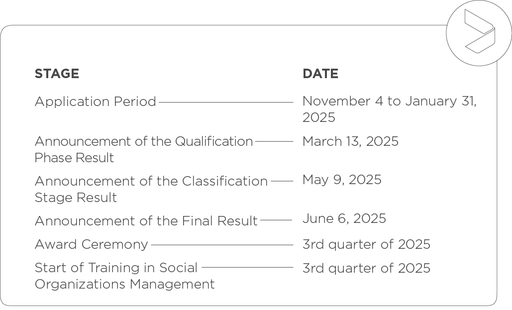 Desktop Schedule Table