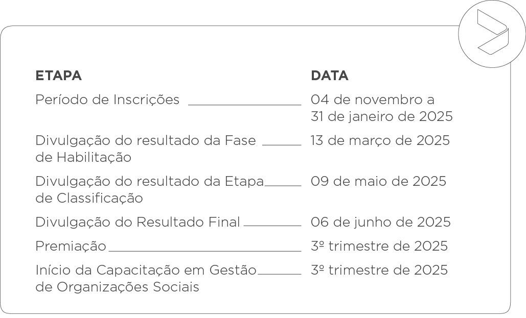 Tabela de agendamento desktop